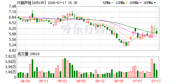 K图 605199_0