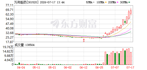 K图 301520_0