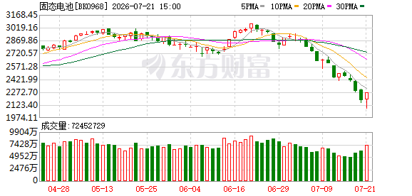 K图 BK0968_0