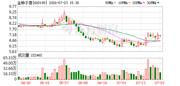 K图 600199_0