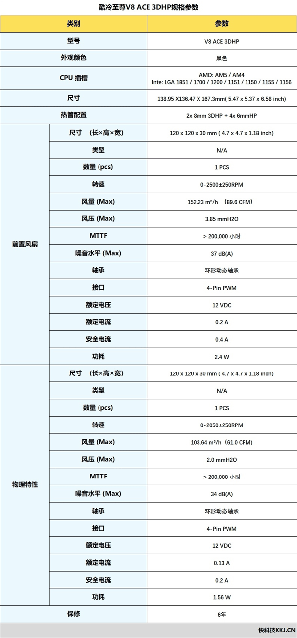 责任编辑:流云