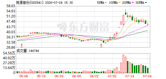 K图 002841_0