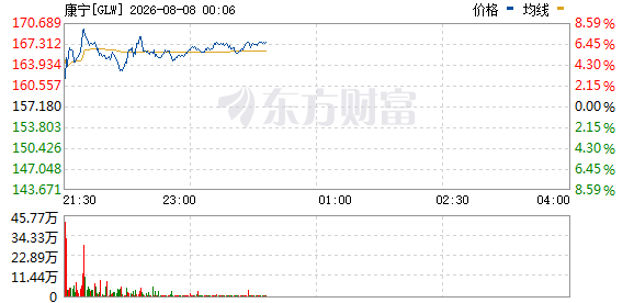 R图 GLW_0