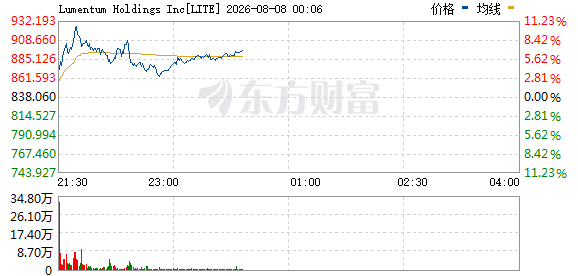 R图 LITE_0