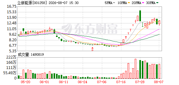 K图 001258_0