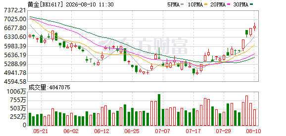K图 BK1617_0