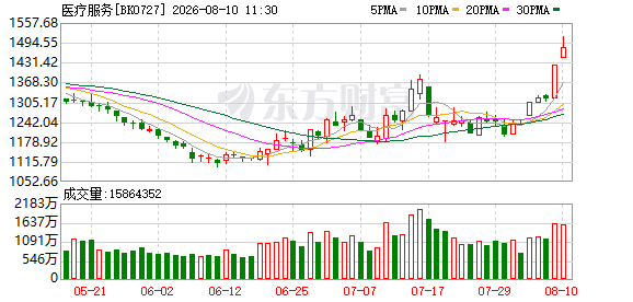 K图 BK0727_0
