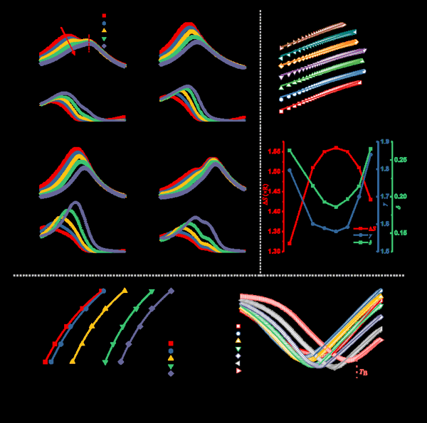 先进陶瓷-科学网博客-JAC1359-加精选3042.png