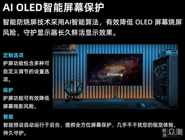 装机莫要东拼西凑!技嘉B850雕妹主板全能方案_新浪众测
