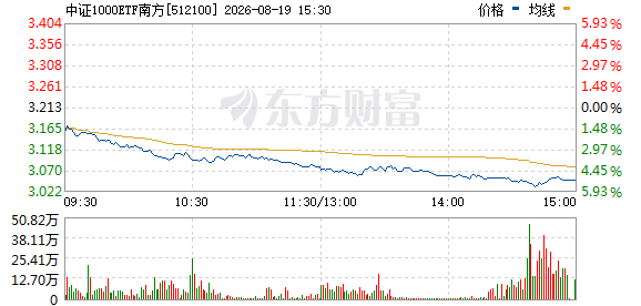 R图 512100_0