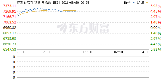 R图 NBI_0