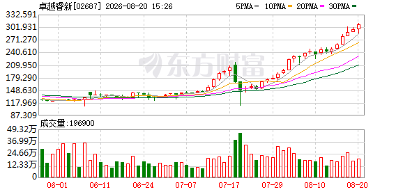 K图 02687_0