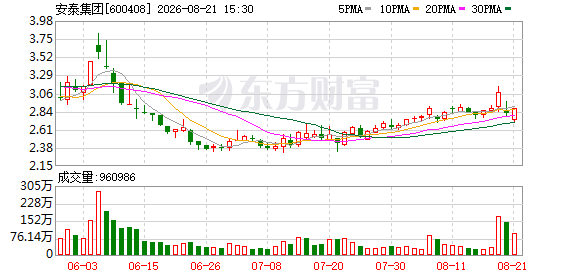 K图 600408_0