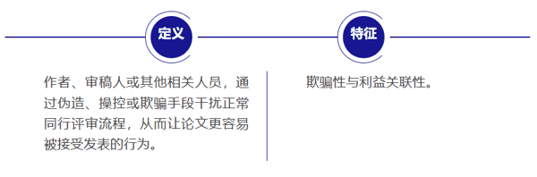 同行评审违规定义.png