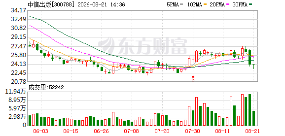K图 300788_0