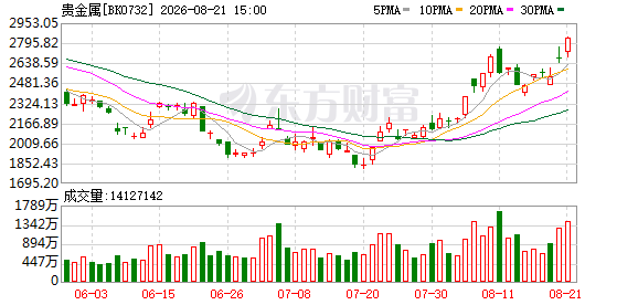 K图 BK0732_0