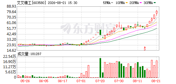 K图 603580_0