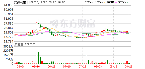 K图 02218_0