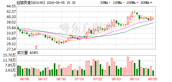 K图 603198_0