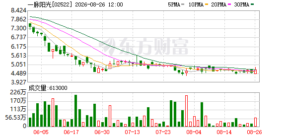 K图 02522_0