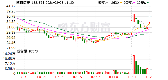 K图 688152_0
