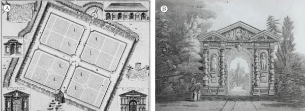 牛津植物园园区图(1675年)和古典风格丹比拱门(1632年建成).jpg