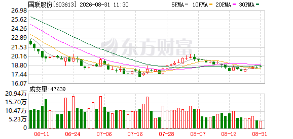 K图 603613_0