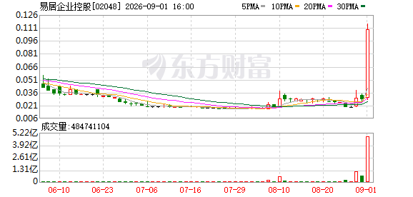 K图 02048_0
