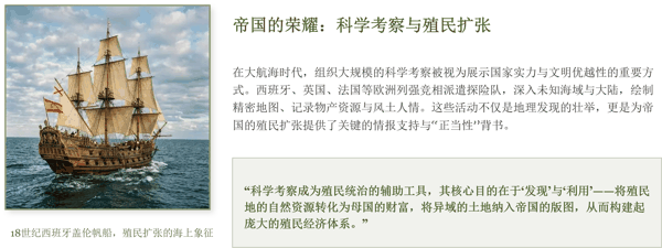 帝国的荣耀:科学考察与殖民扩张.jpg