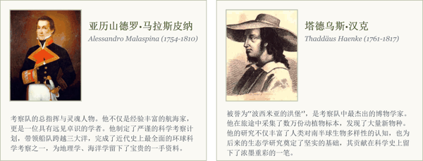 马拉斯皮纳环球考察.jpg