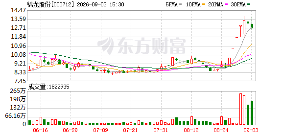 K图 000712_0