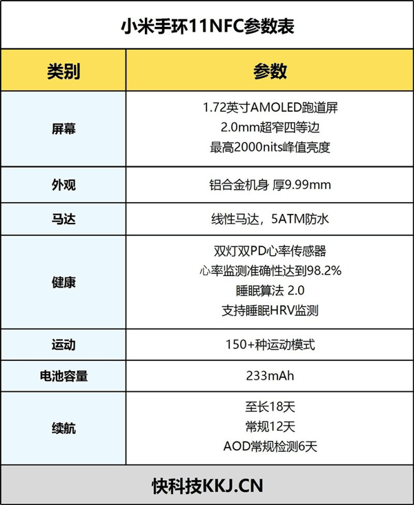责任编辑:知微