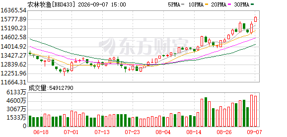 K图 BK0433_0