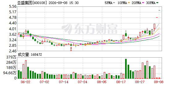 K图 600108_0
