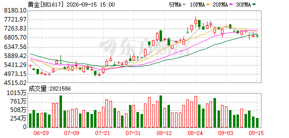 K图 BK1617_0