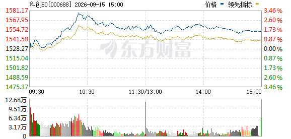 R图 000688_0