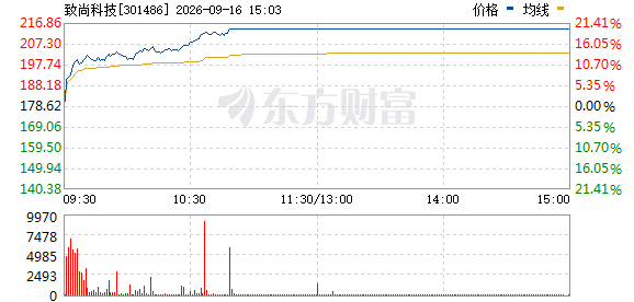 R图 301486_0