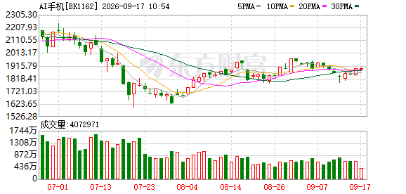 K图 BK1162_0
