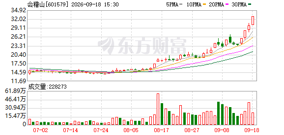 K图 601579_0
