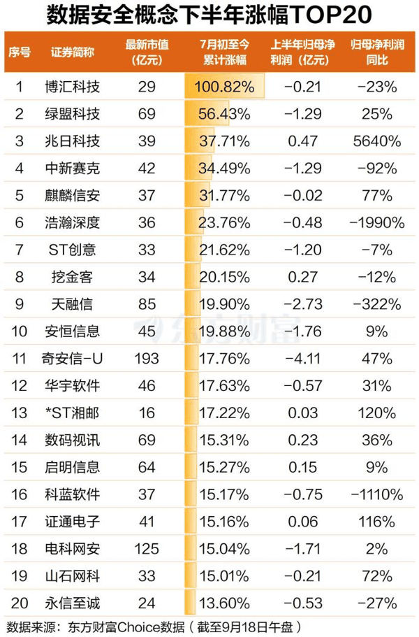 文档图片