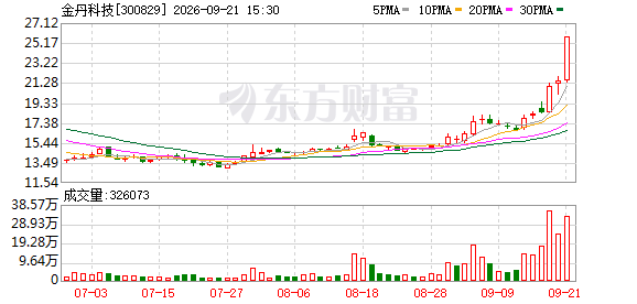K图 300829_0