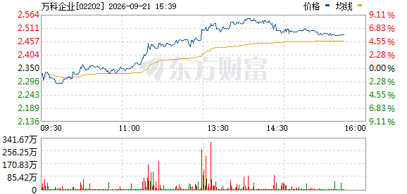 R图 02202_0