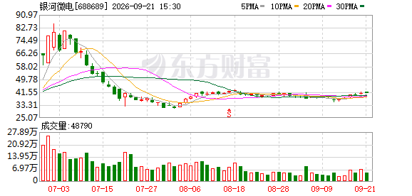 K图 688689_0