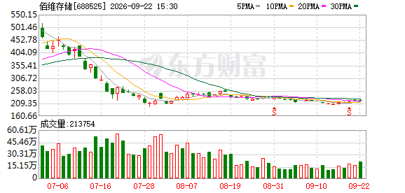K图 688525_0