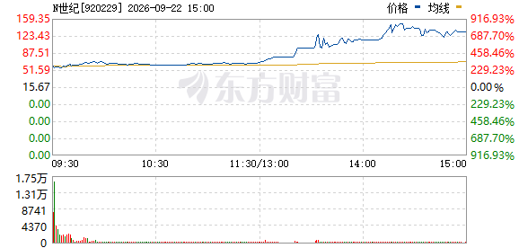 R图 920229_0