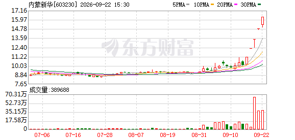 K图 603230_0