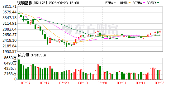 K图 BK1175_0