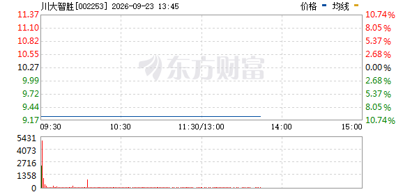 R图 002253_0