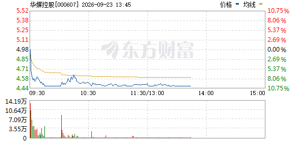 R图 000607_0
