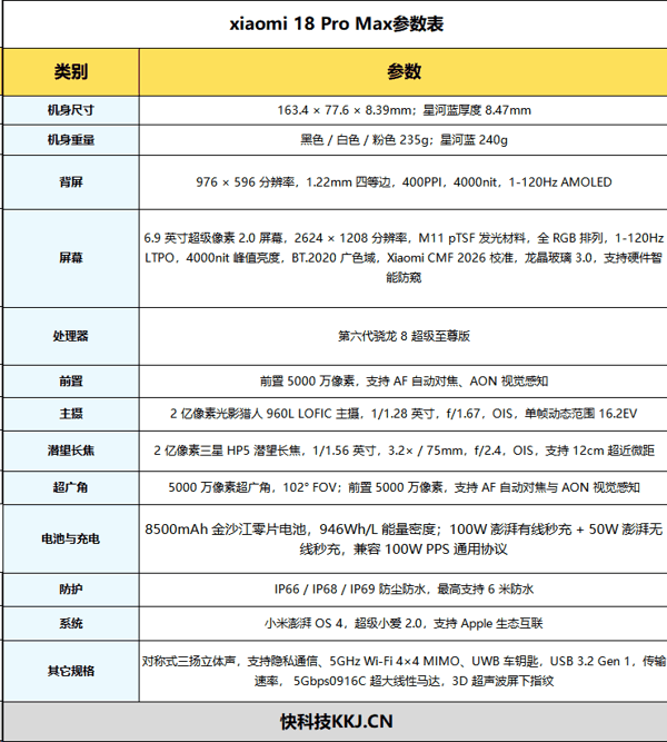 责任编辑:寄云